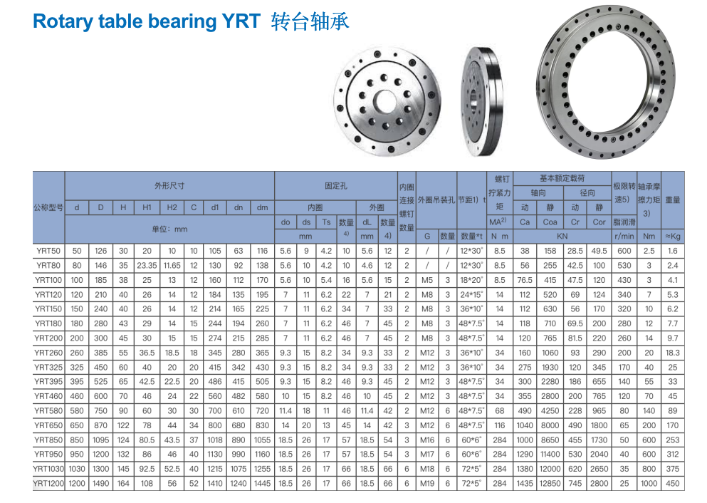 洛陽(yáng)邁恒軸承有限公司